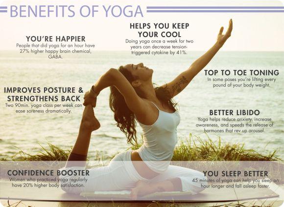 advantages of yoga