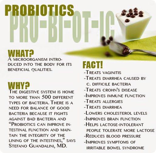 benefits of probiotics