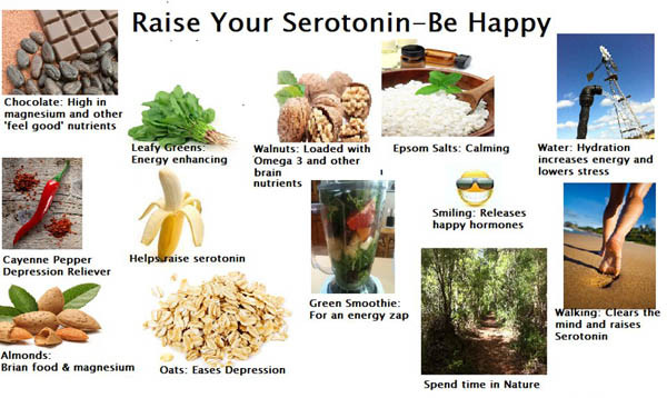how to raise serotonin naturally