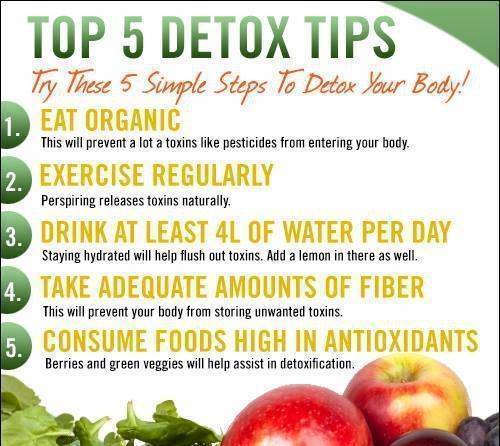 body detox tips
